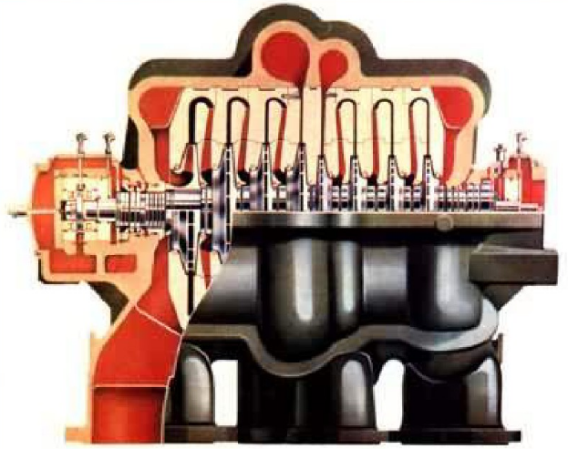 壓縮機(jī)轉(zhuǎn)子存在不平衡時(shí)，怎么辦