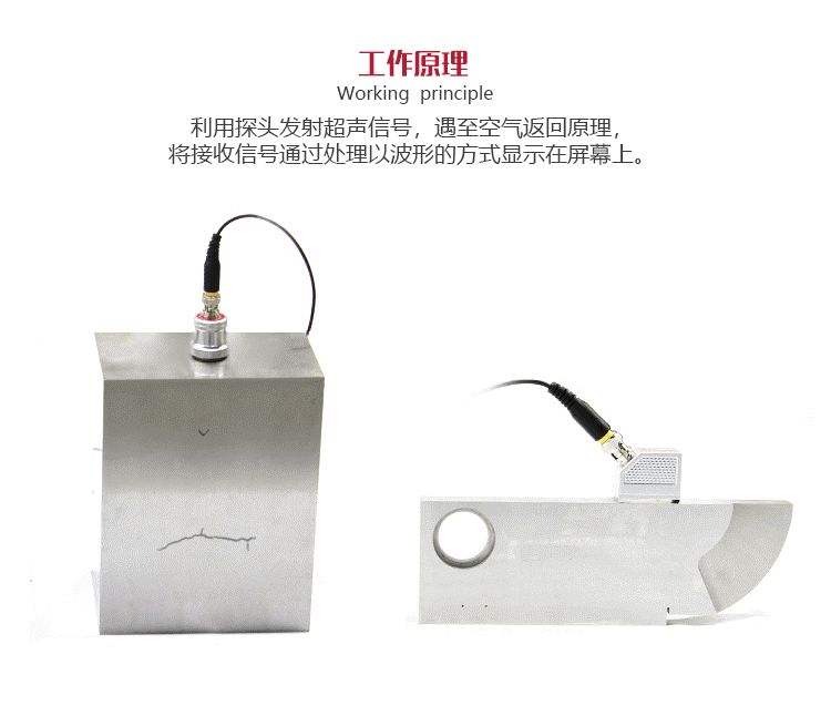 工作原理 工作原理