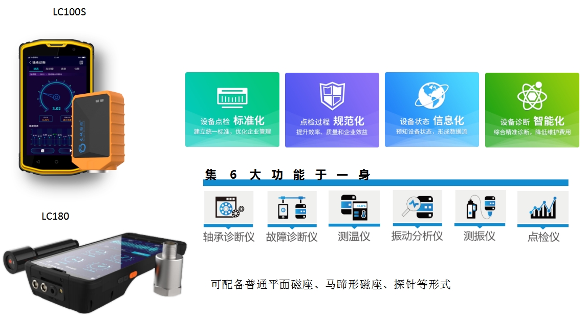 點(diǎn)檢-LC100S、LC180